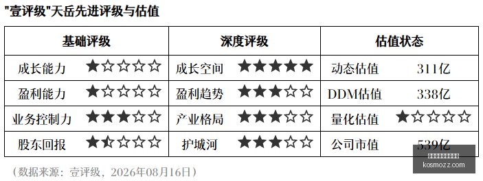 腾讯电竞平,台升级,全新功能引,英格兰足球超级联赛,英超直播,英超赛程,球赛直播